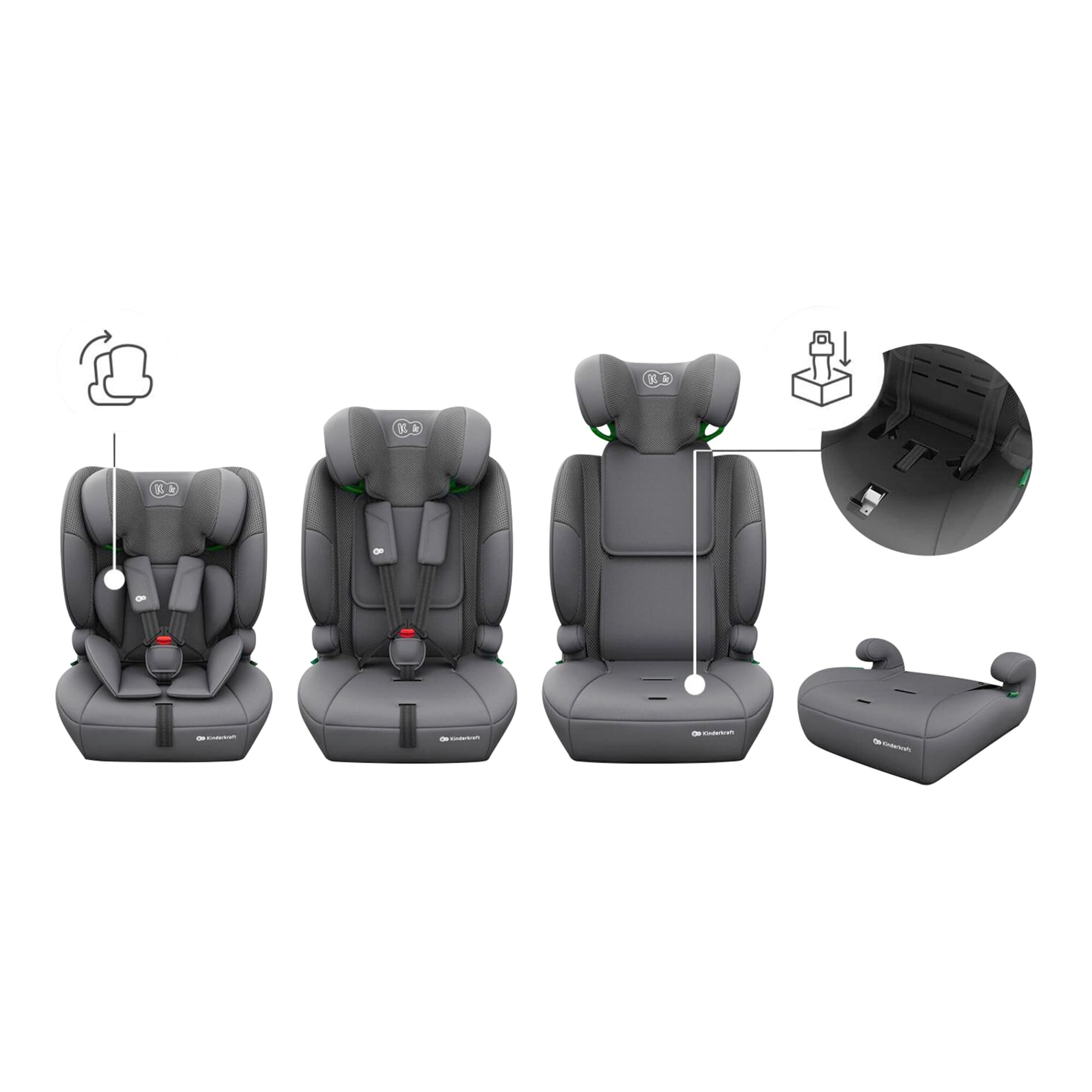 Kinderkraft Kindersitz COMFORT UP 2 PLUS