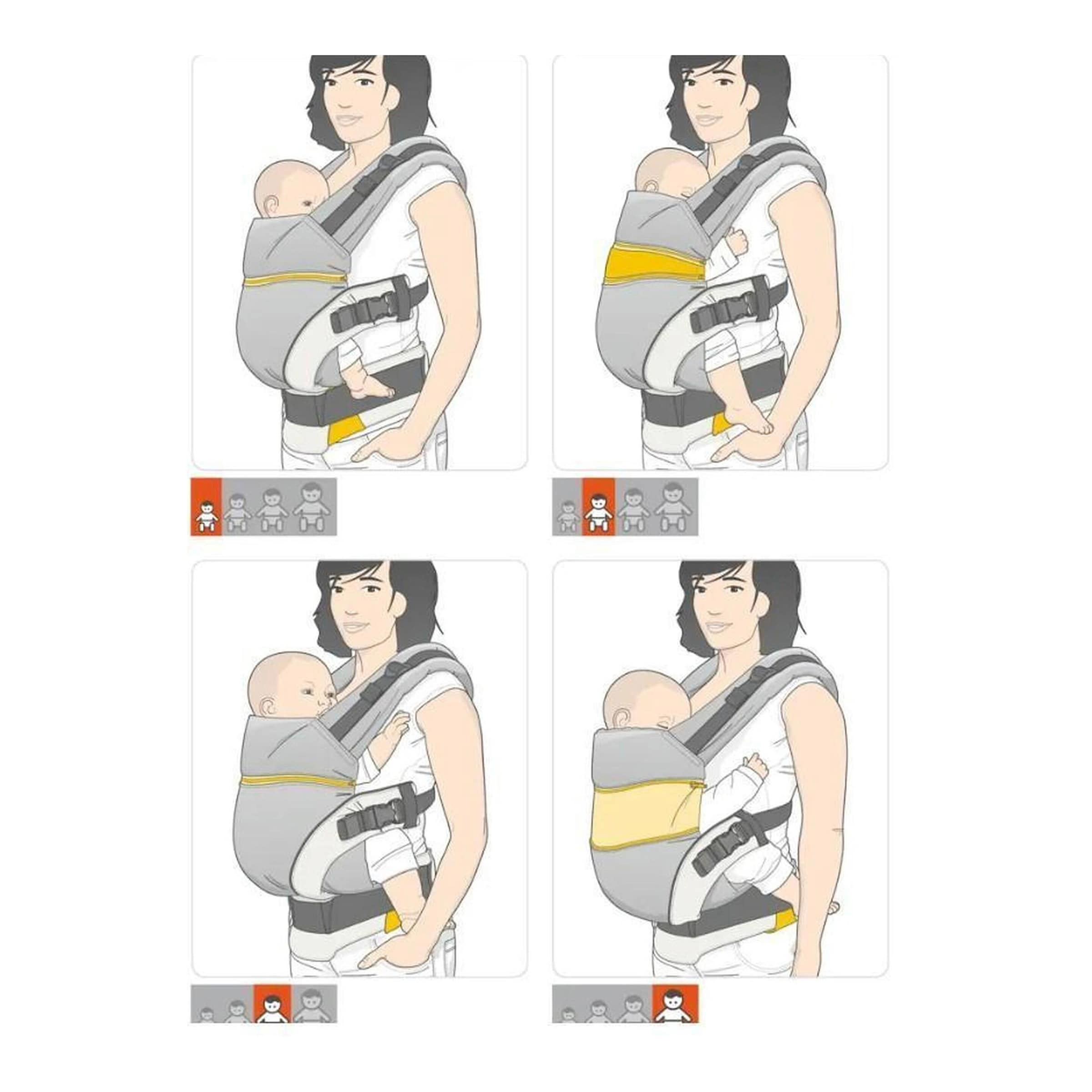 Manduca® Xt Babytrage, 3 Tragepositionen