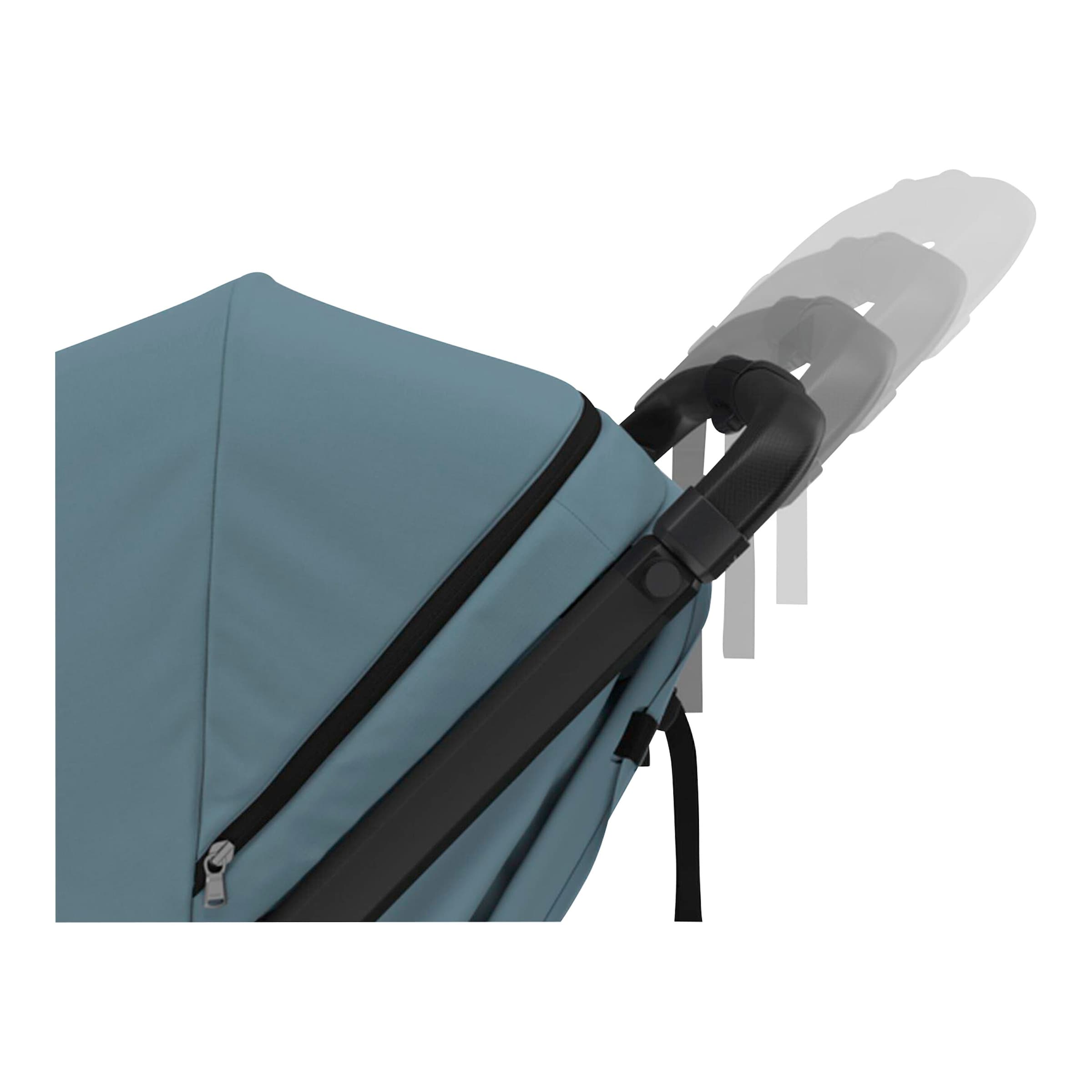 Thule Buggy Spring 2